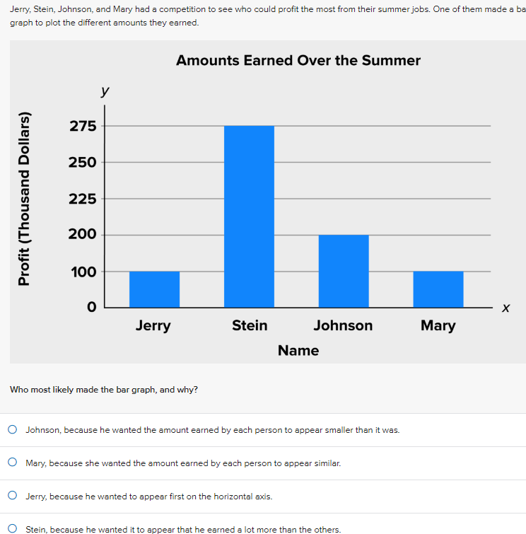 Question 6 Mark this Select the correct