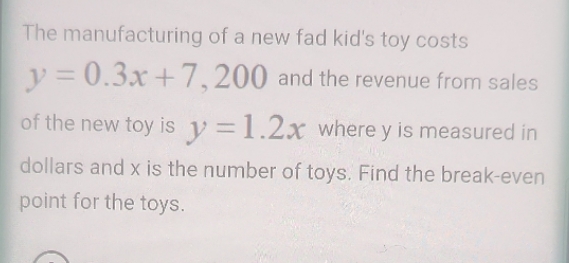 The manufacturing of a new fad kid's toy