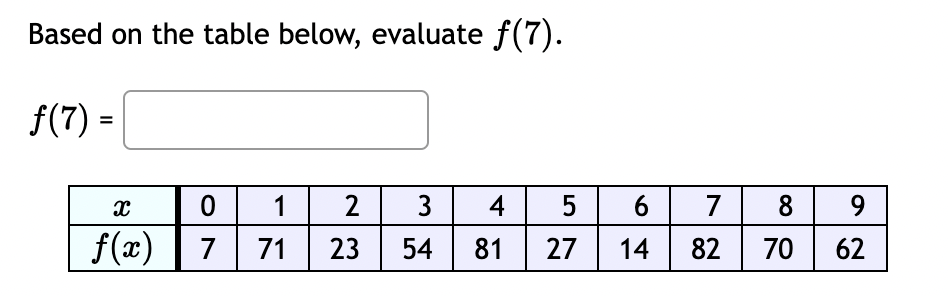 SeLect all of the following graphs which