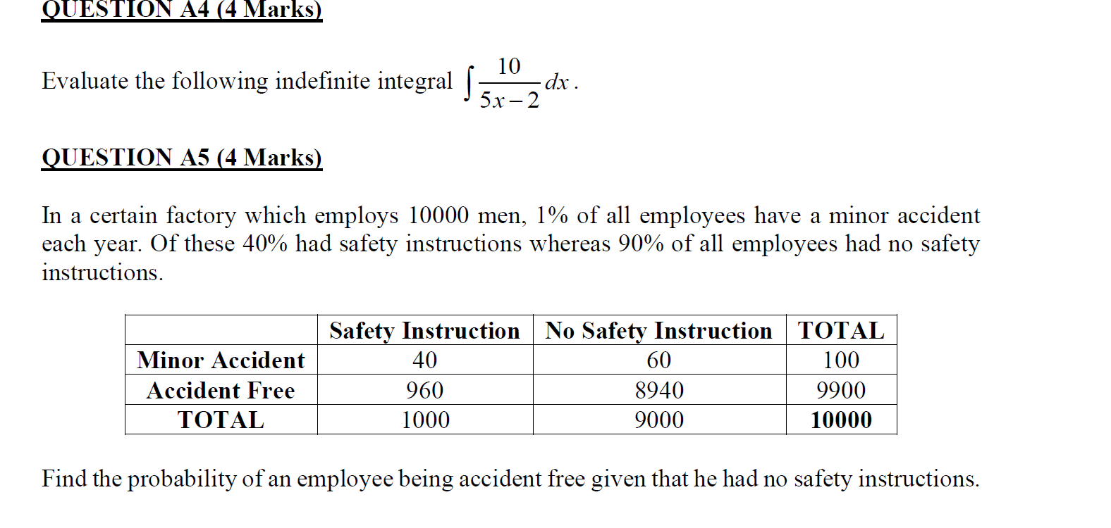 Hi, i would appreciate if someone could help me