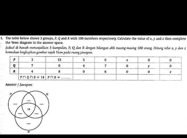 vein diagram 1. The table below shows 3 groups,