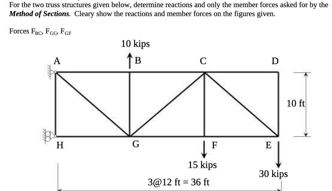 For the two truss strucfures given below,