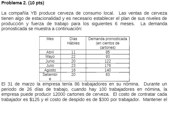 Problema 2. (10 pts) La compania YB produce