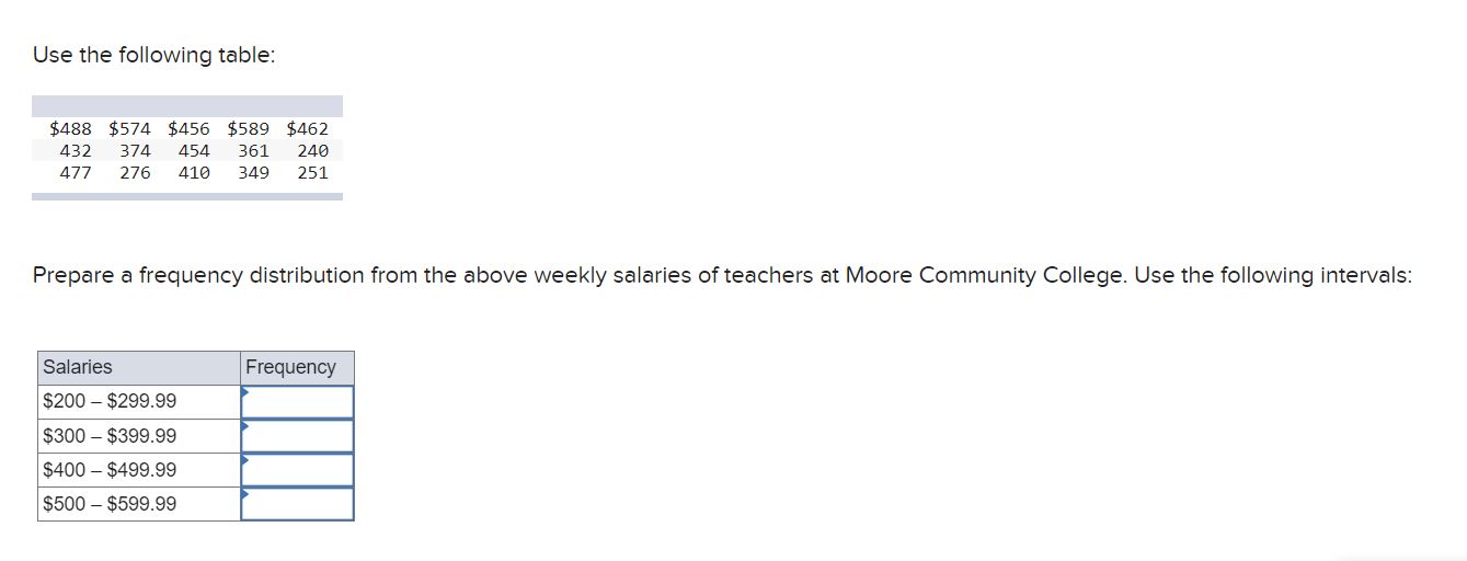 Use the following table: $488 $574 $456 $589 $462