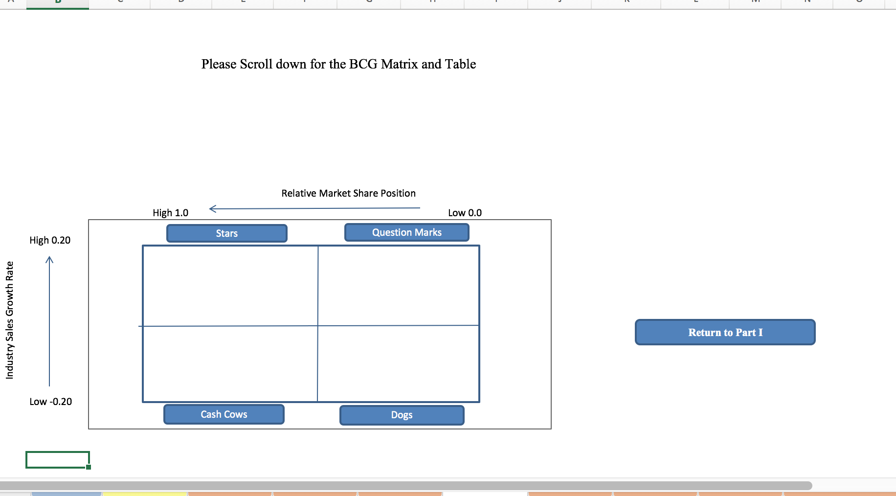 Please help with 2021 data for Meta (Facebook)