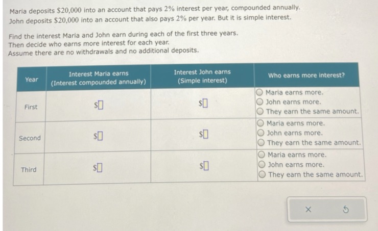 Maria deposits $20,000 into an account that pays