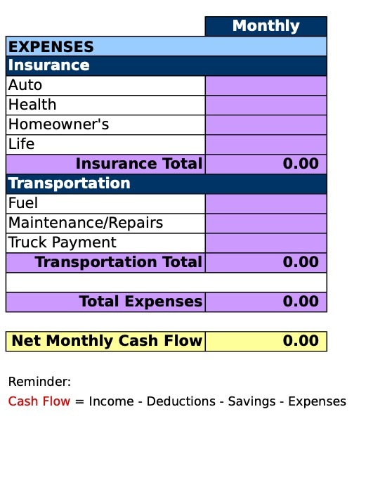 Monthly EXPENSES Insurance Auto Health