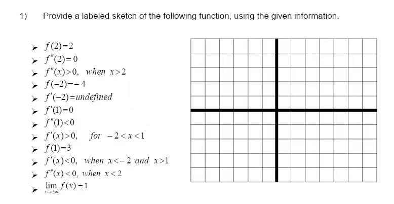 1) Provide a labeled sketch of the following