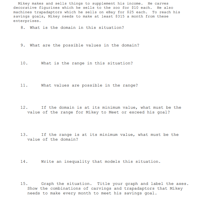 Mikey makes and sells things to supplement his