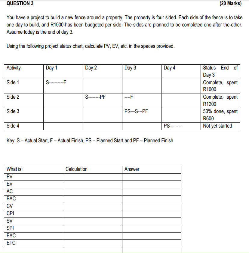 QUESTION 3 (20 Marks) You have a project to build
