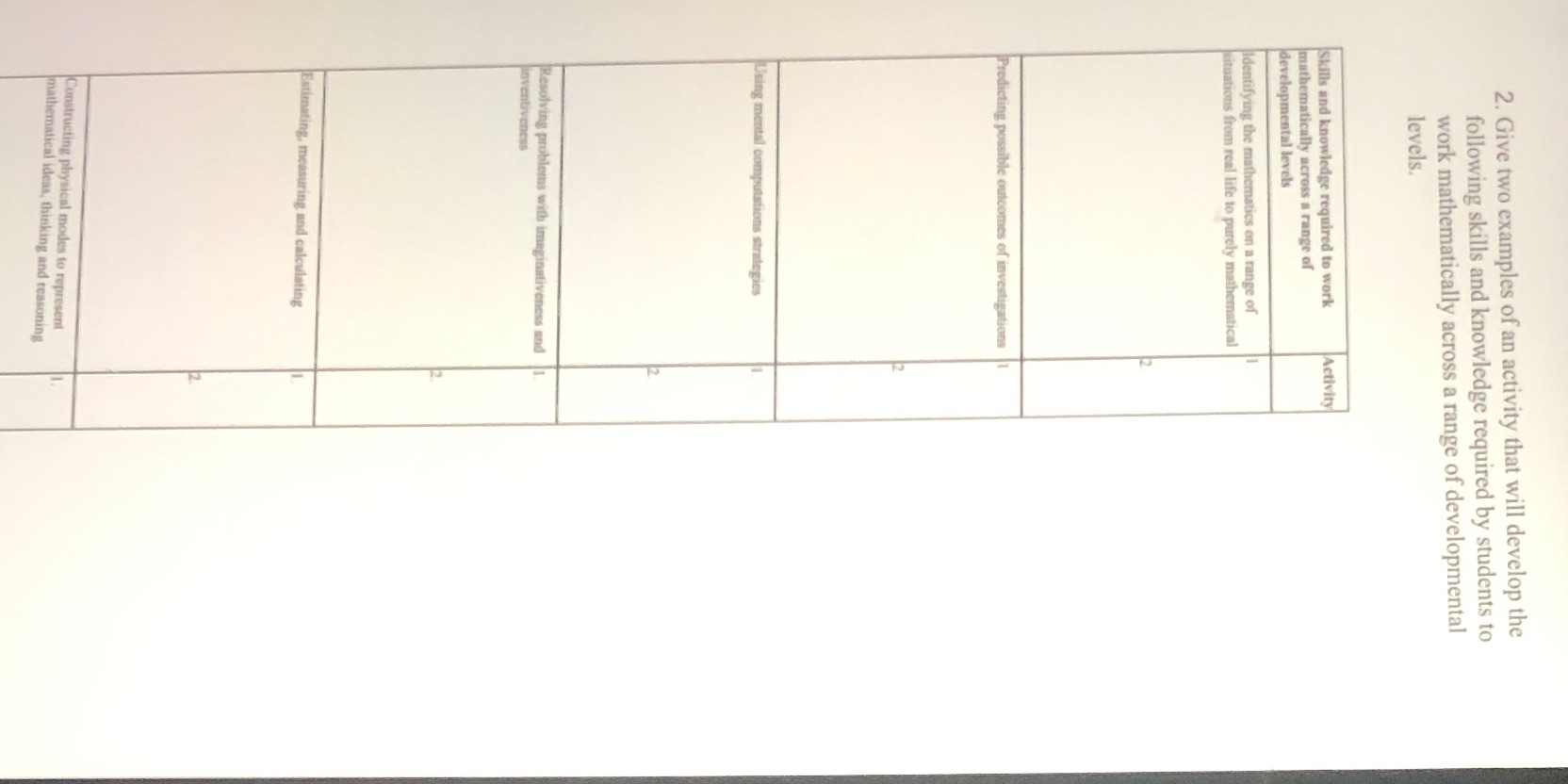 2. Give two examples of an activity that will