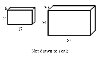 Are the two figures similar? If so, give the