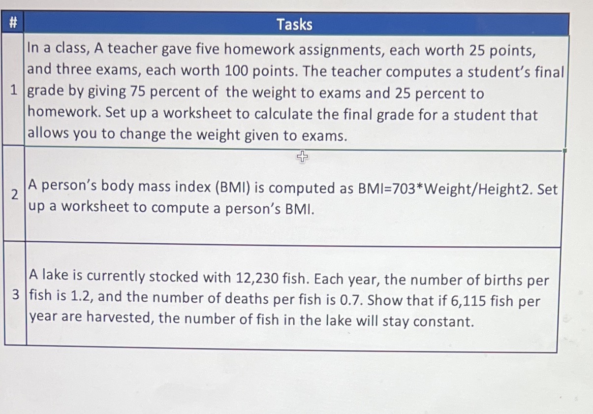 # Tasks In a class, A teacher gave ve homework