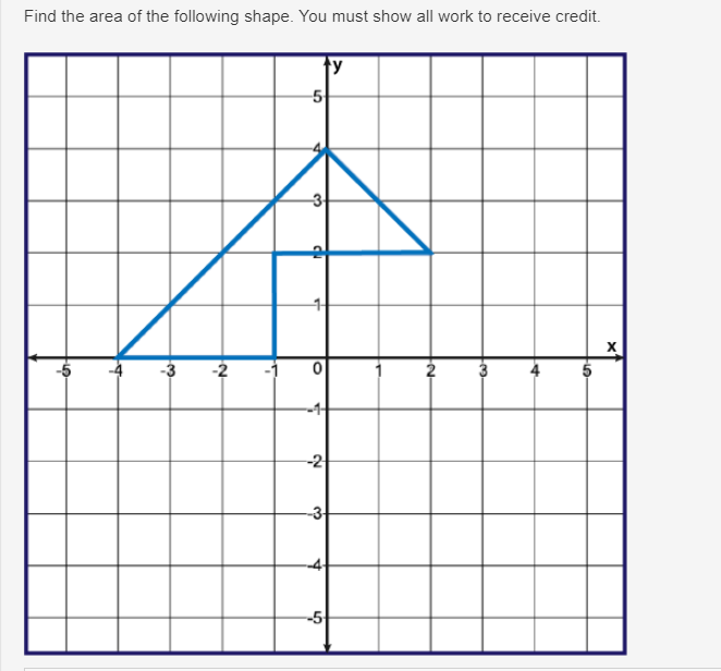 Find the area of the following shape. You must