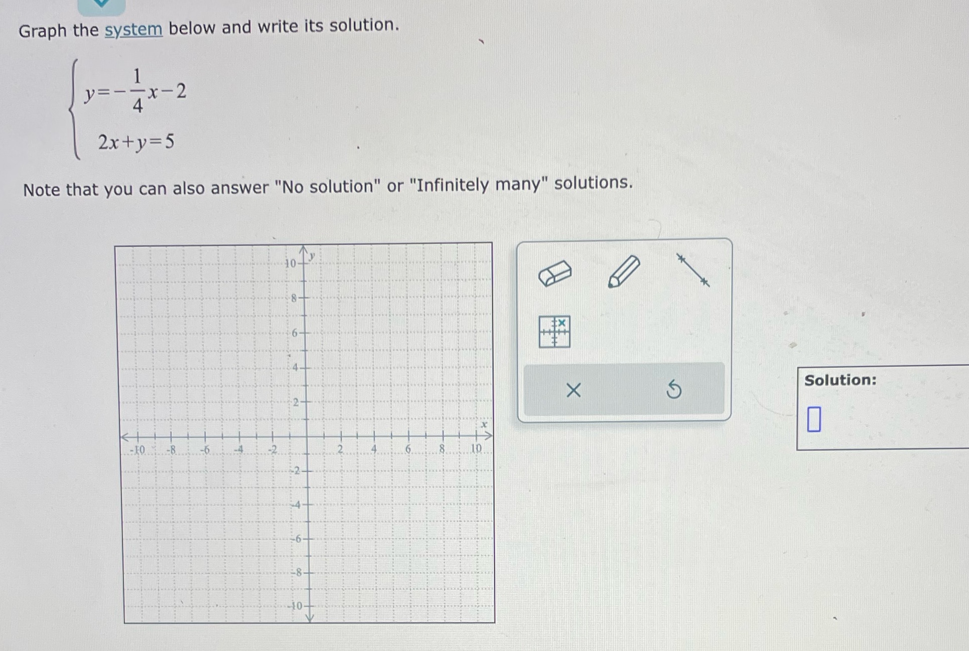 Graph the system below and write its solution. V=