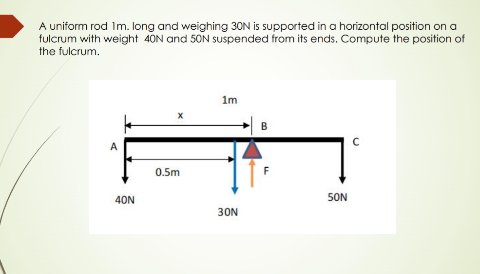 the final answer should be 56Nm and Da=5.6m