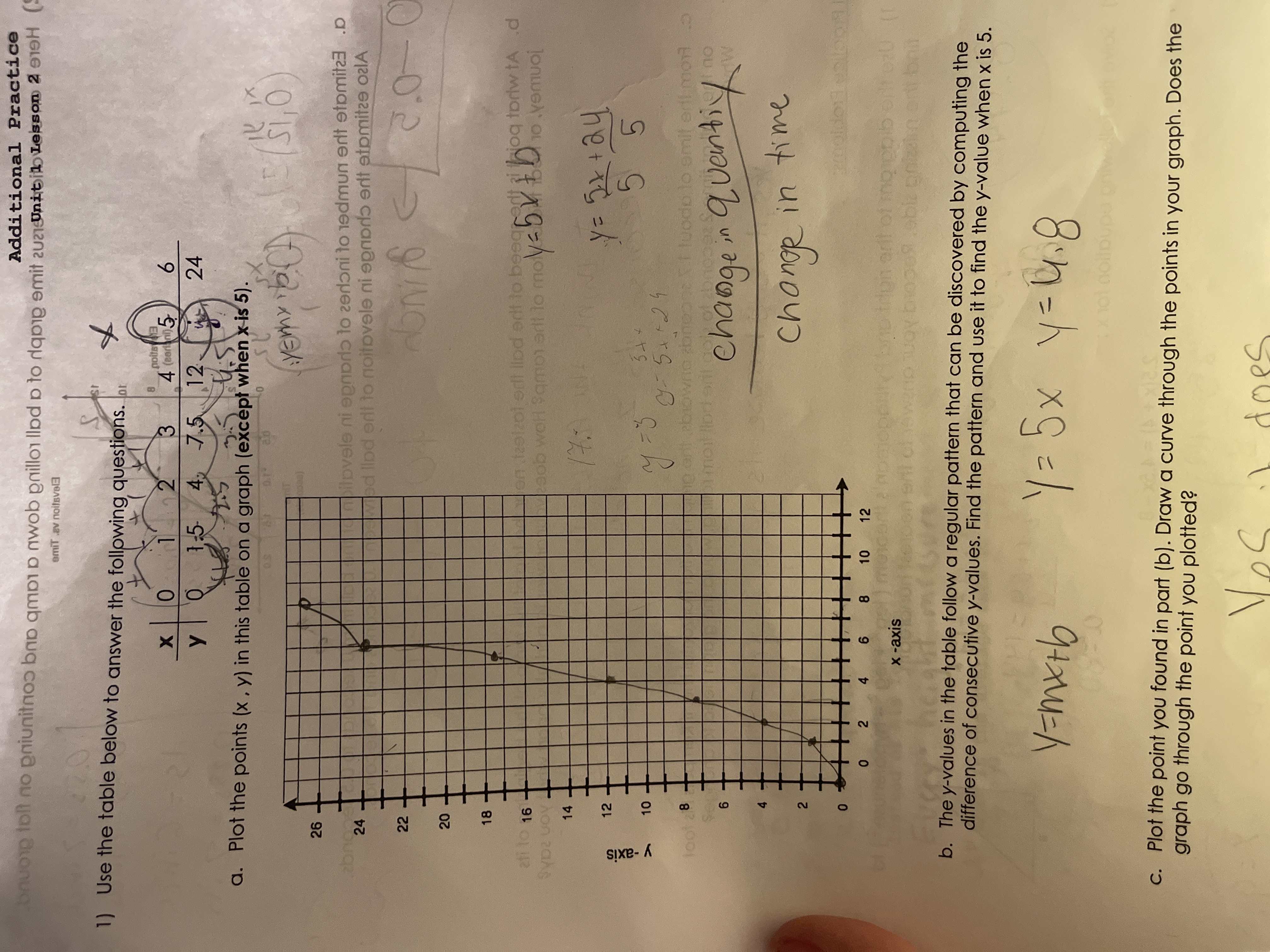 Additional Practice buoip toll no eniunitnos brio