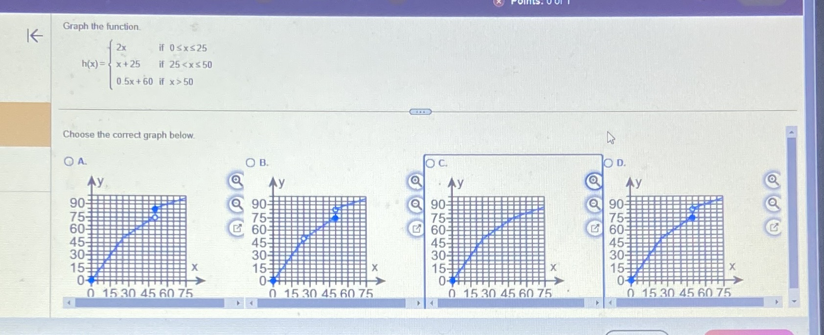 Need answers Graph the function K 2x if OSXS25