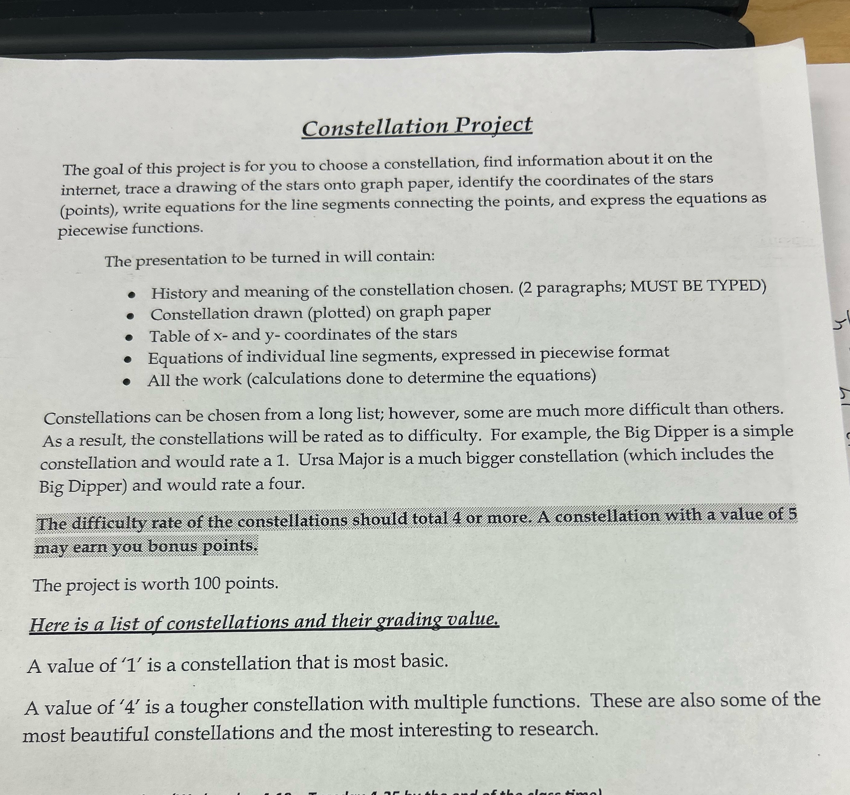 1.)Two complete paragraphs Story behind