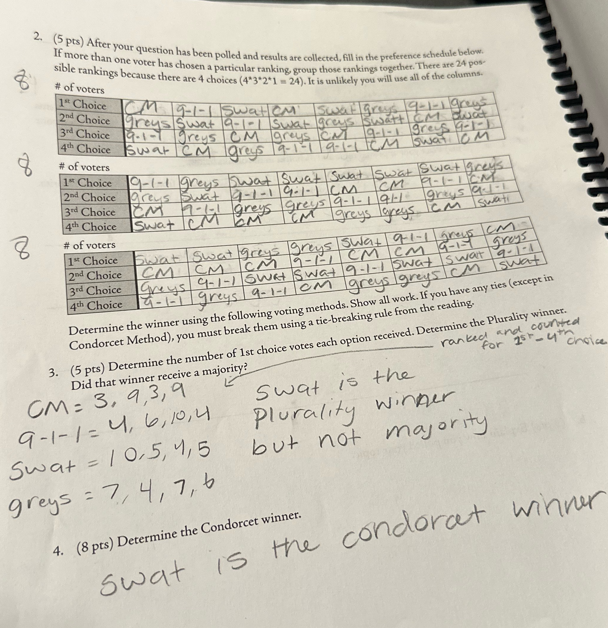 Text me for the other two pages ill sweeten your