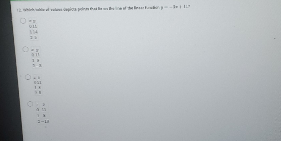please help me out with this 12. Which table of