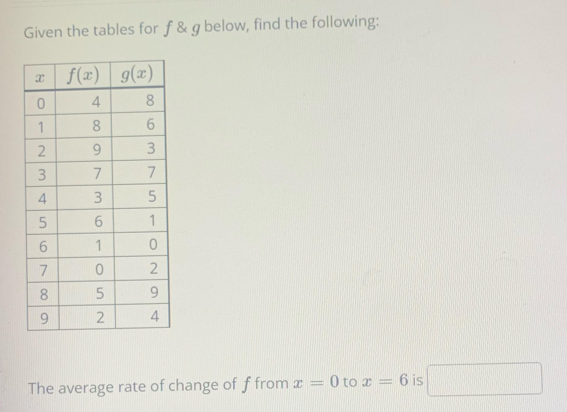 2 Given the tables for f & g below, find the