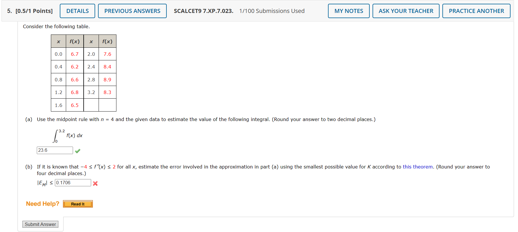 Calculus 2 Please type the Answer 1. [0/1 Points]