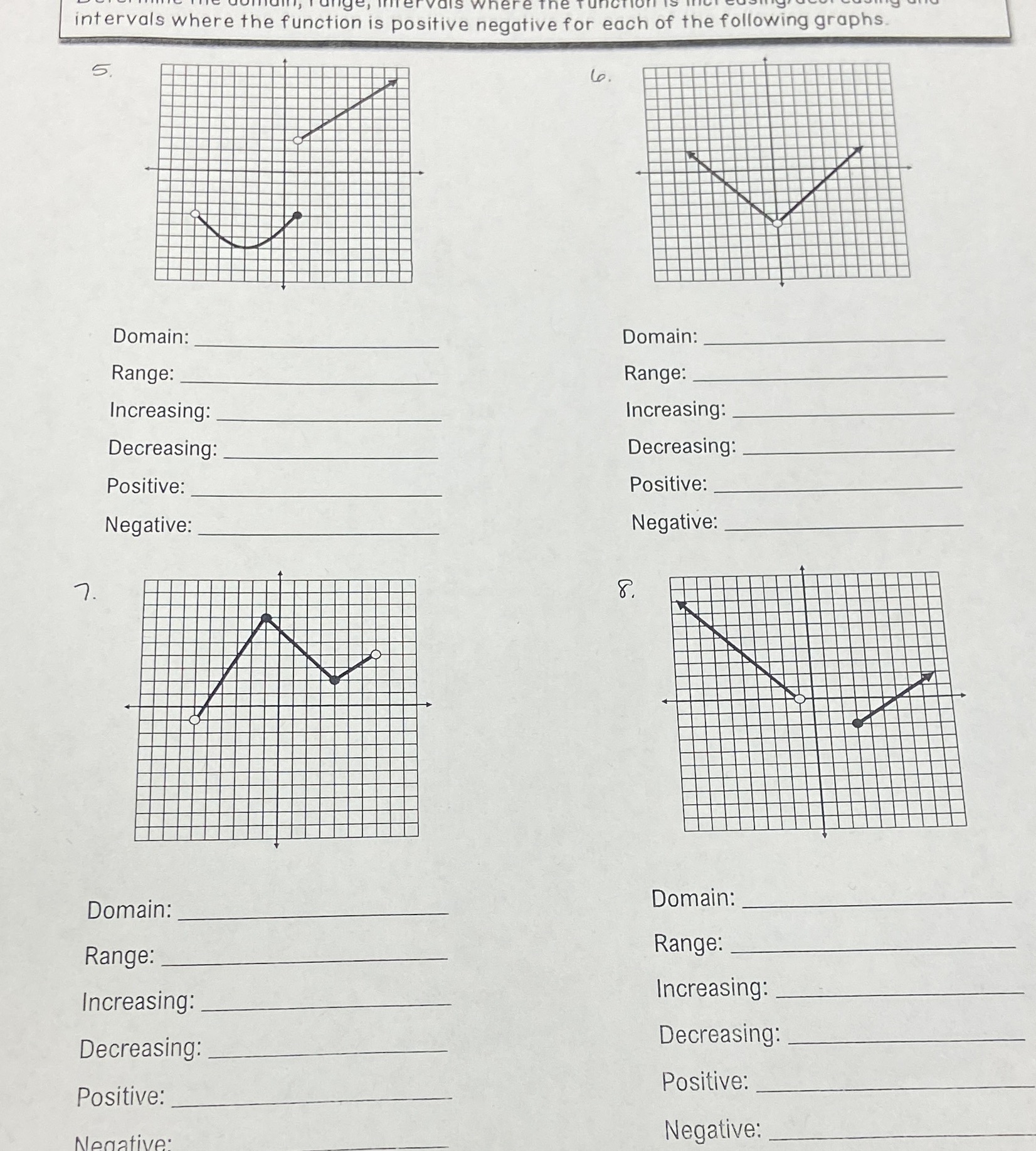 Characteristics of attributes and