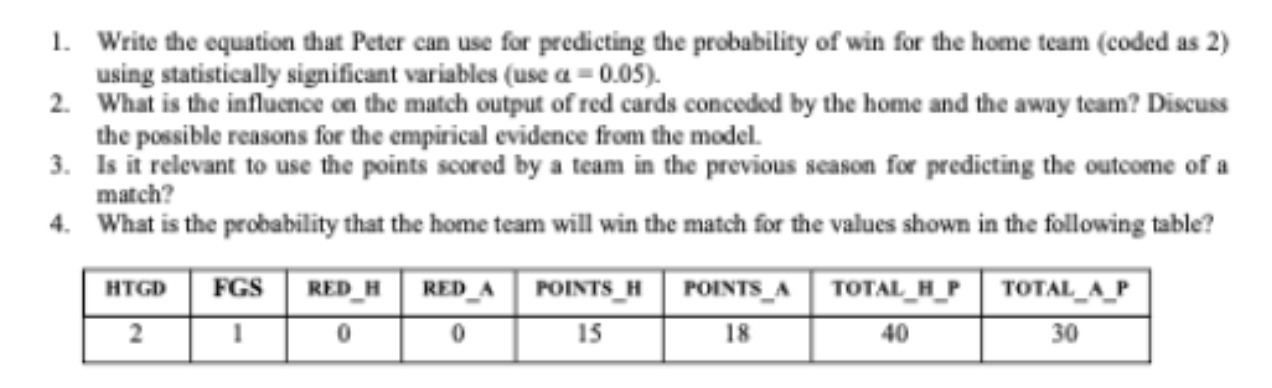 1. Write the equation that Peter can use for