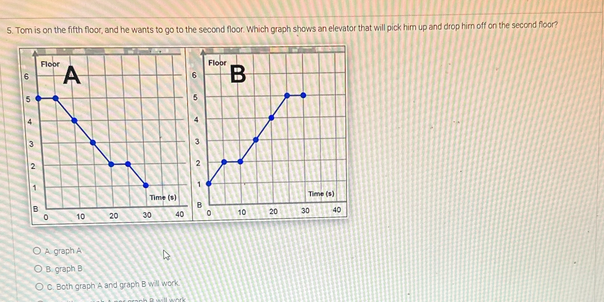 5. Tom is on the fifth floor, and he wants to go