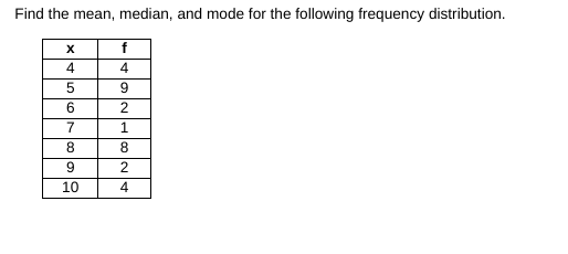 Find the mean, median, and mode for the following