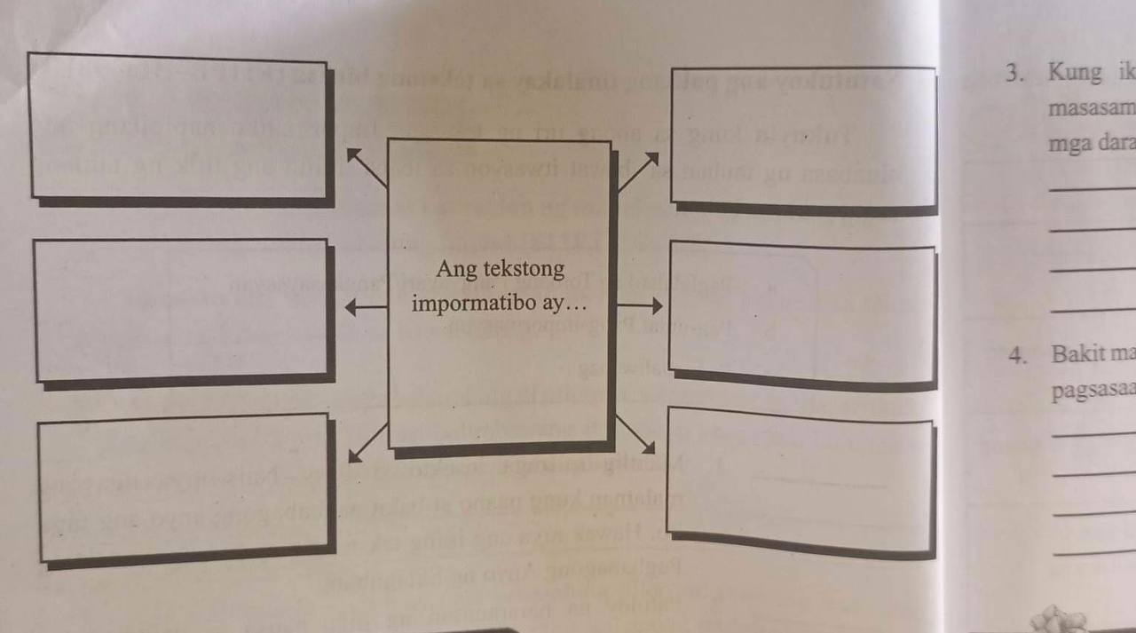 Do the activity below Own answer Use tagalog