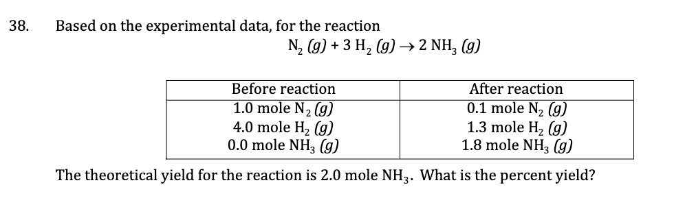 38. Based on the experimental data, for the