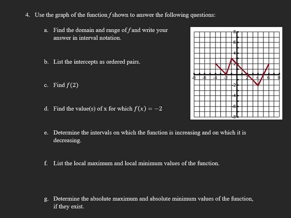 4. Use the graph of the function f shown to