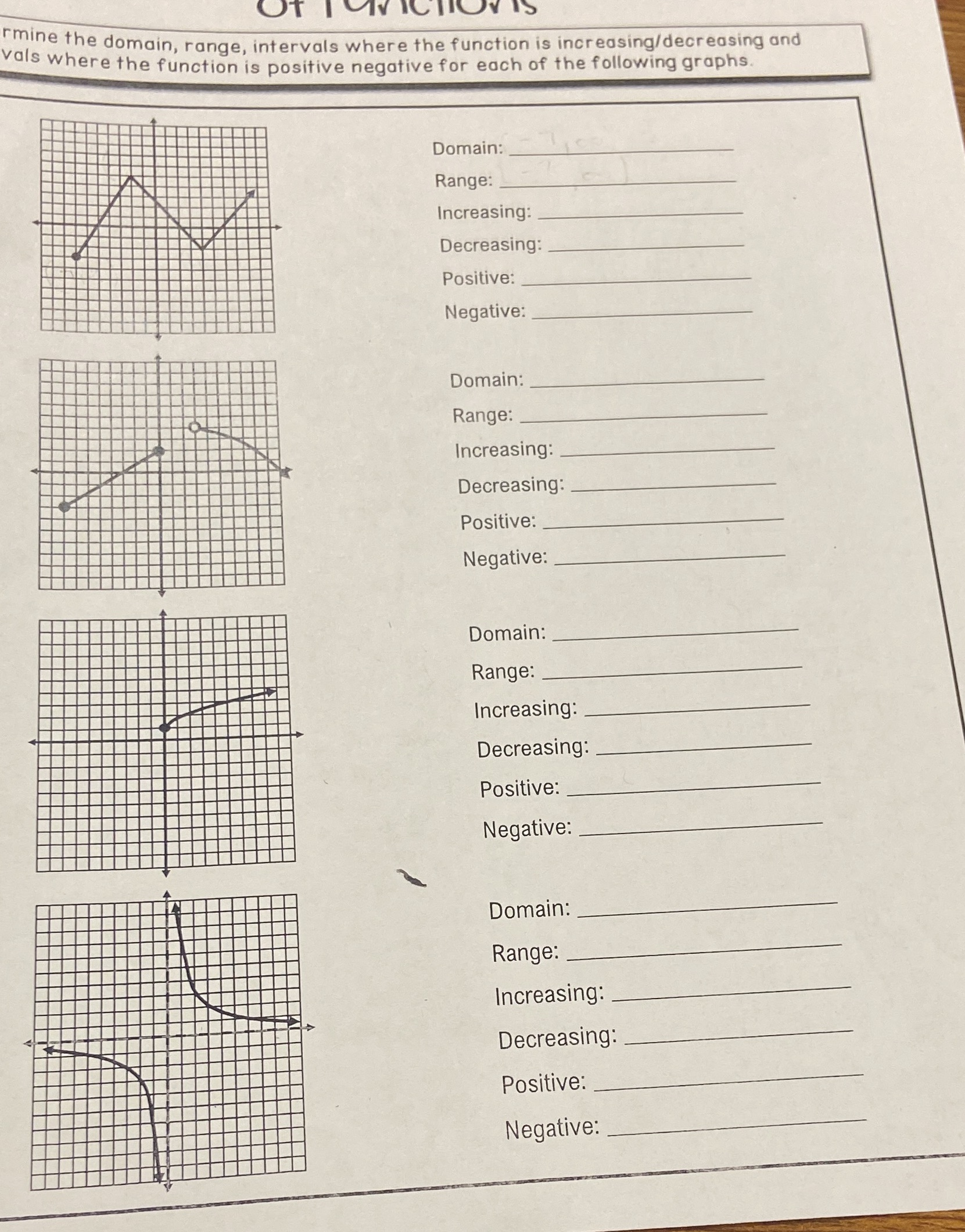 Determine the domain, range, intervals where the