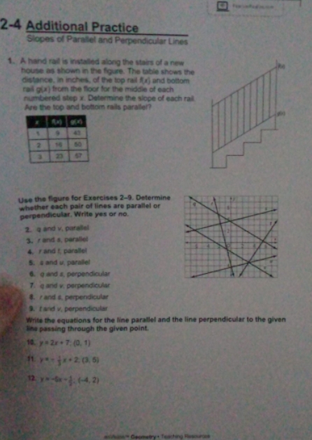 please help me 2-4 Additional Practice Slopes of