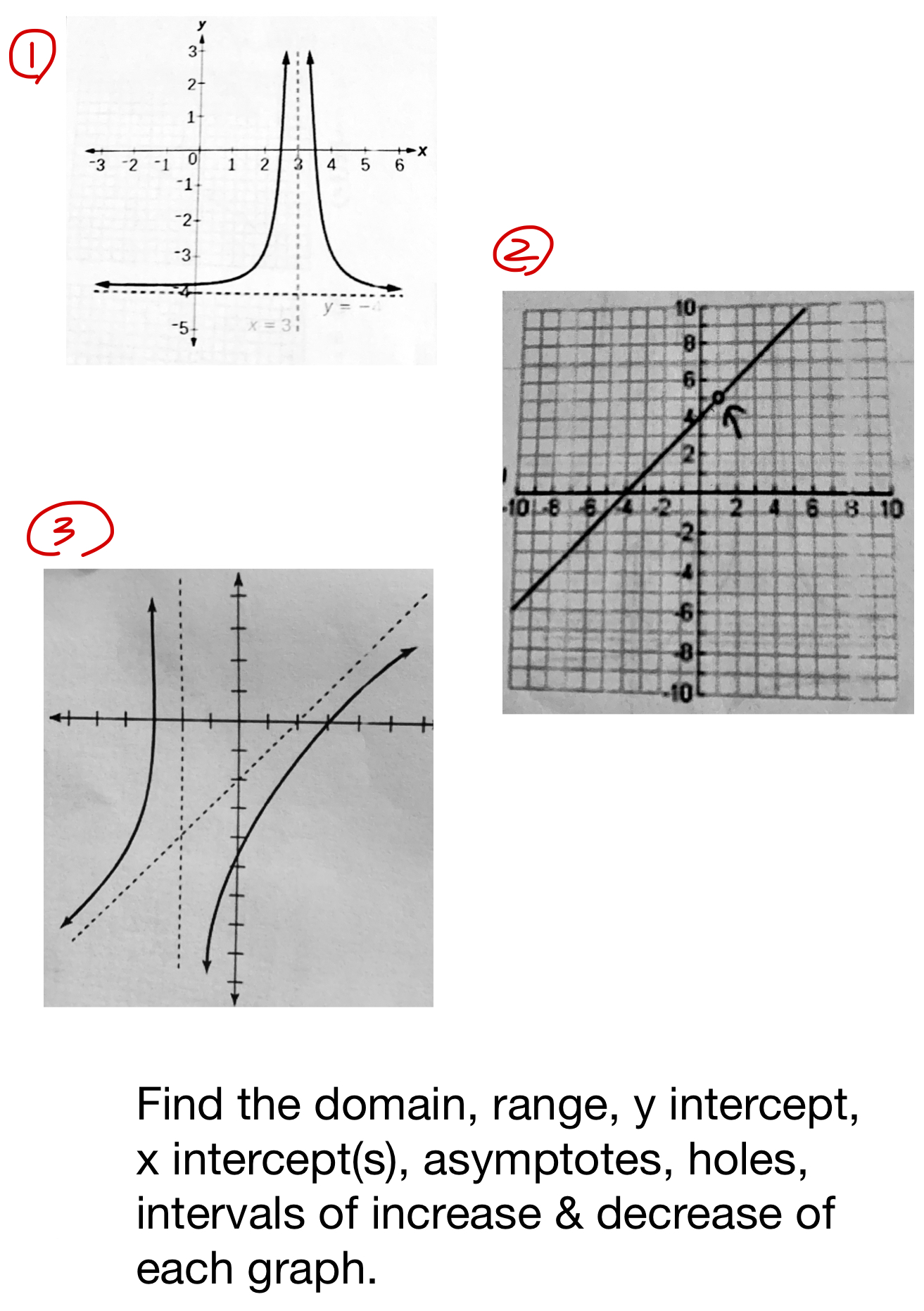 Find the domain, range, y intercept, x