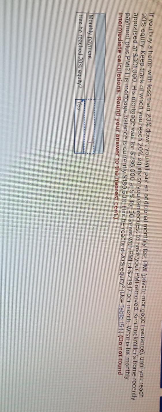 need help!!! If you buy a home with less than 20%