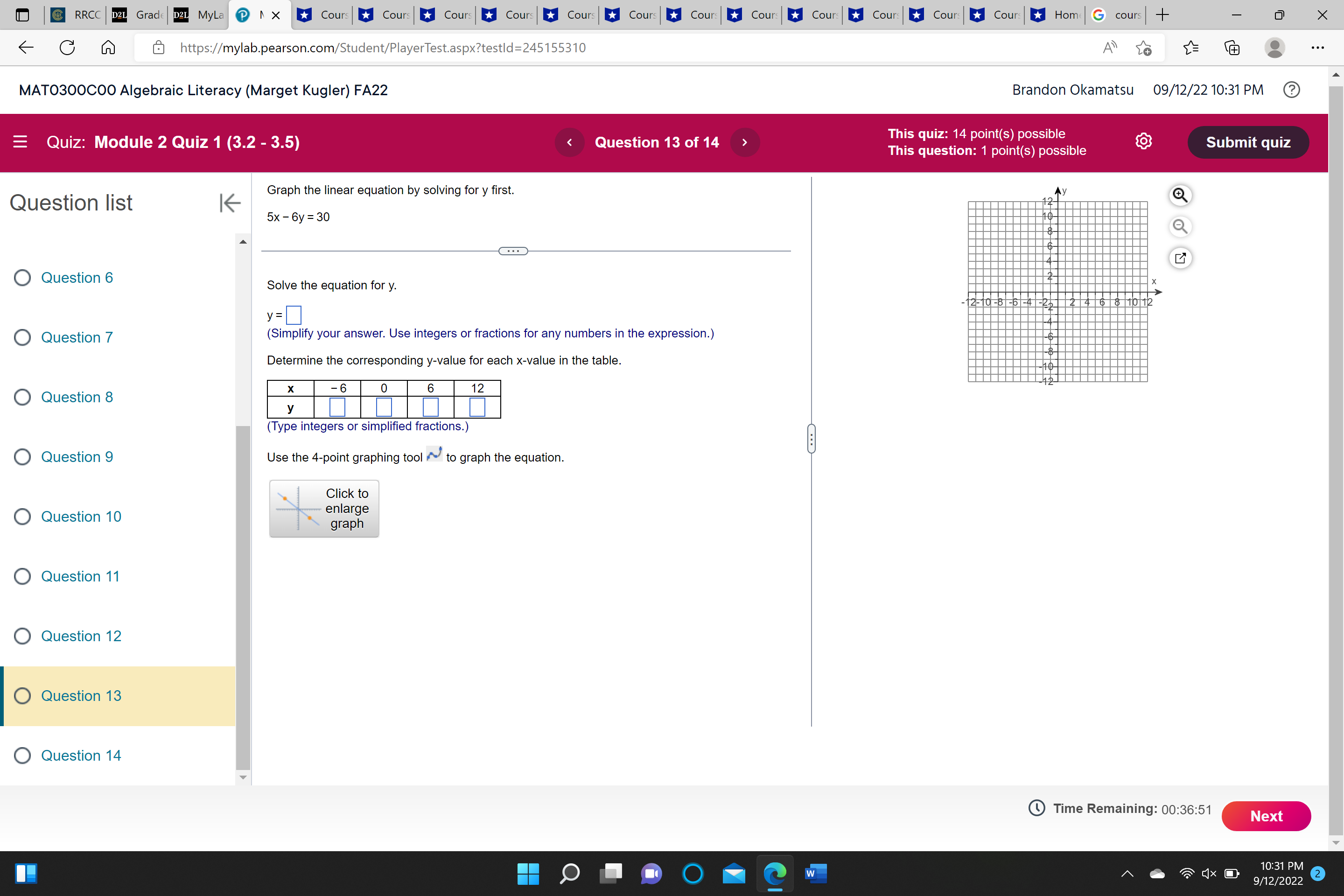 @ RRCC D2L Grade |D2L MyLa @ 1 X * Cours | Cours