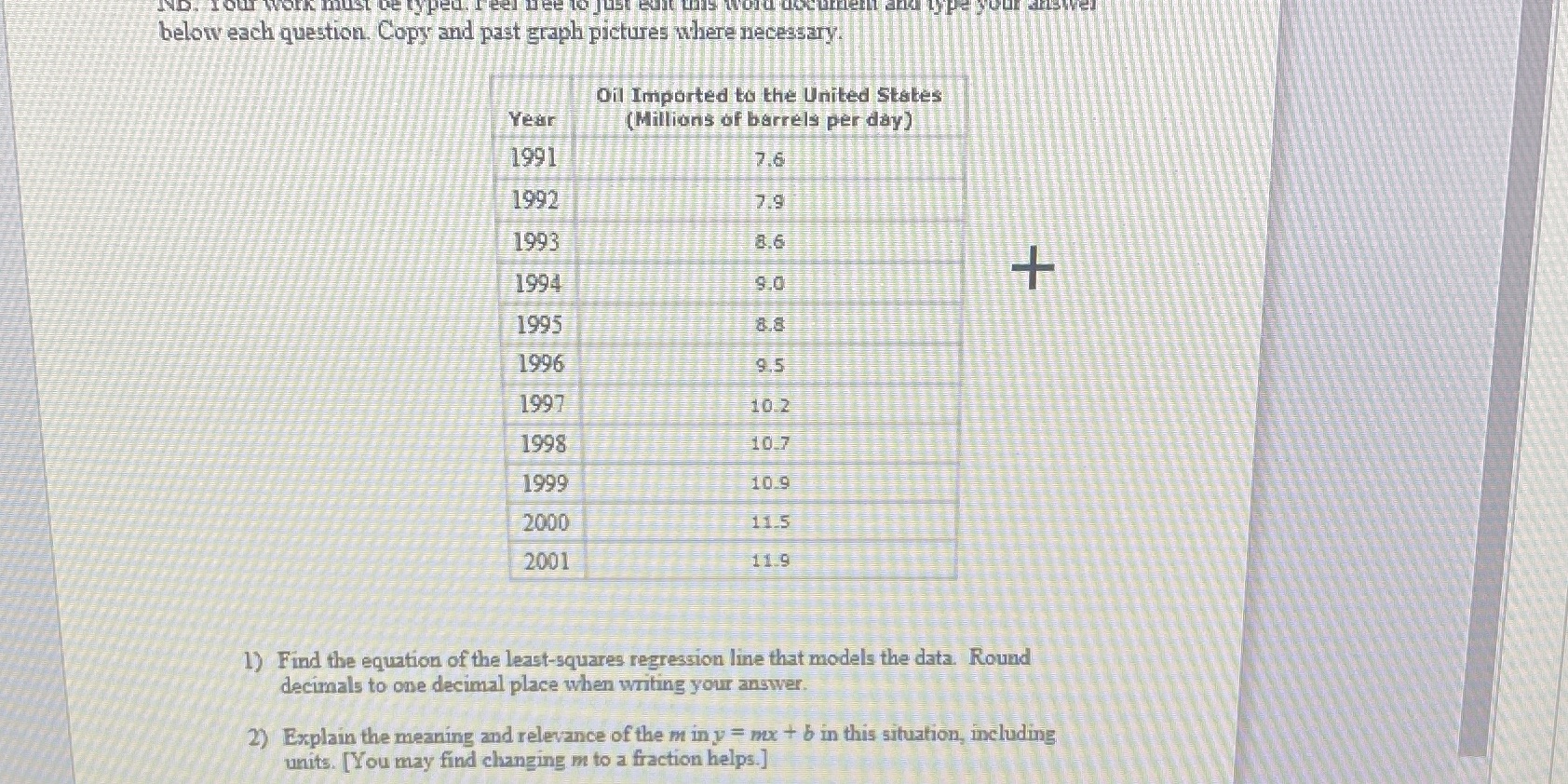 below each question. Copy and past graph pictures