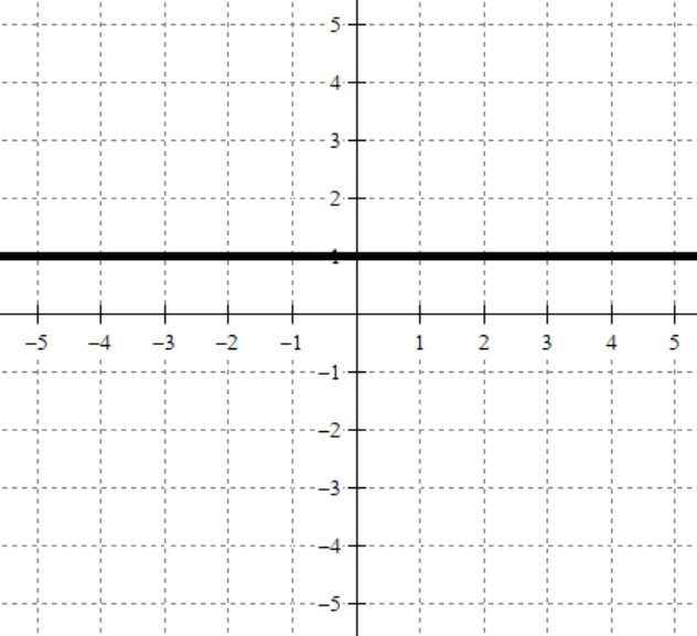 1. A movie producer is trying to convince a movie