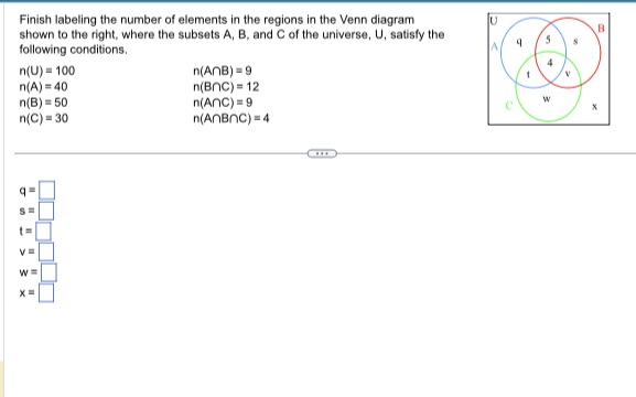 This is for elementary math Finish labeling the