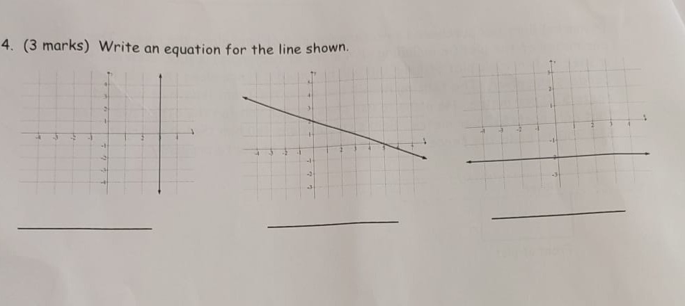 Write equations for the line shown 4. (3 marks)