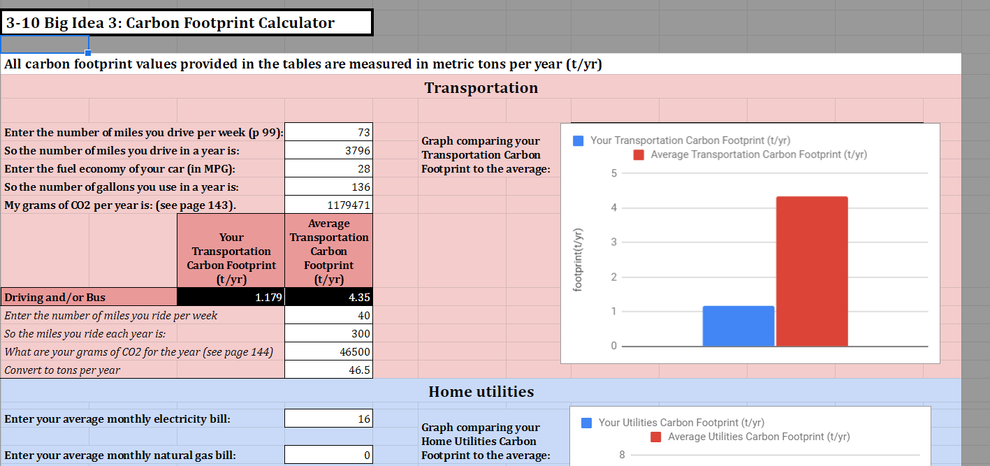 3-10 Big Idea 3: Carbon Footprint Calculator All
