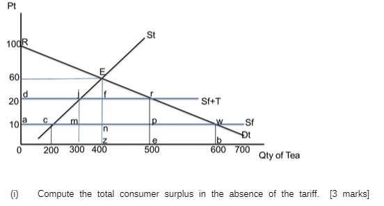 Pt St 10OR E 60 d 20 Sf+T C D W 10 Sf n Dt N e b