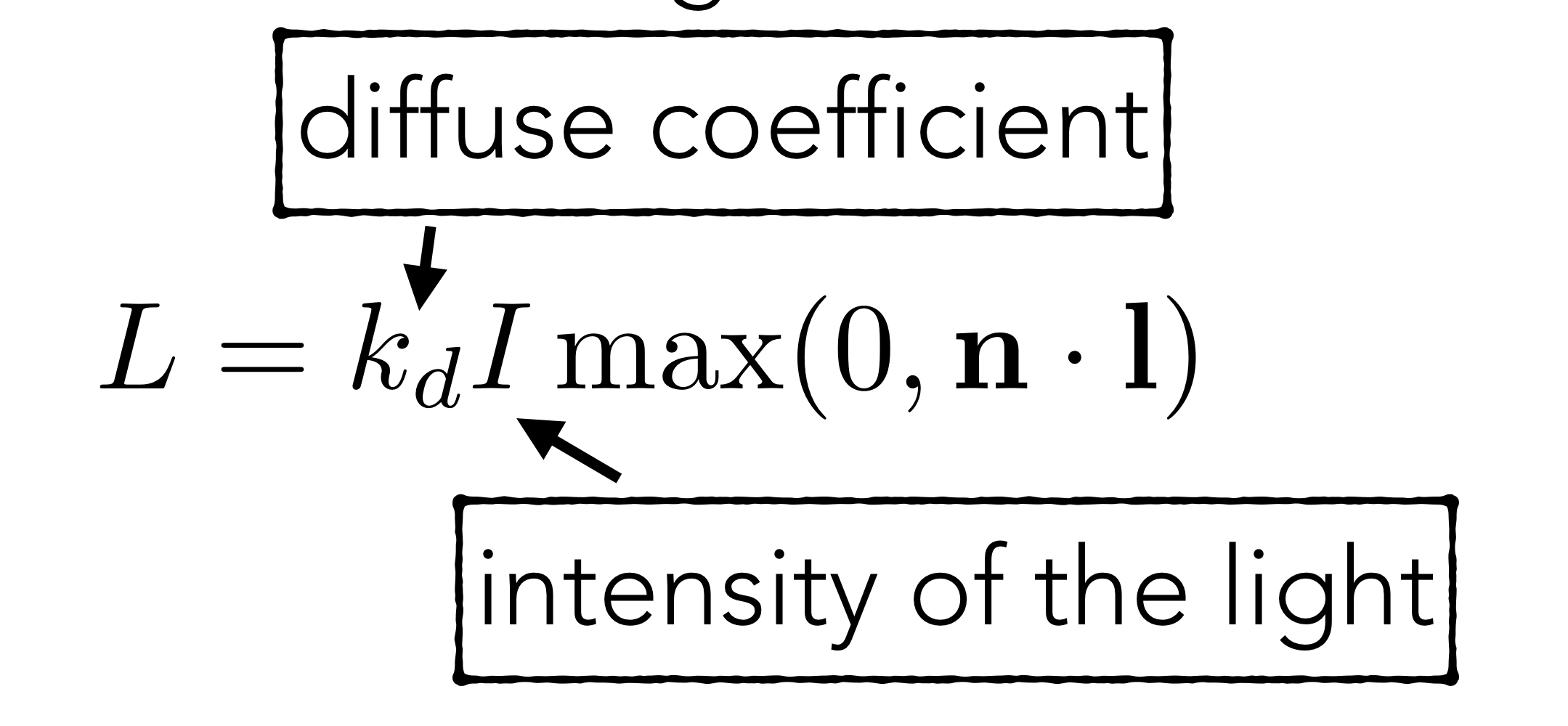 hi I am doing lamberitian shading and I have a