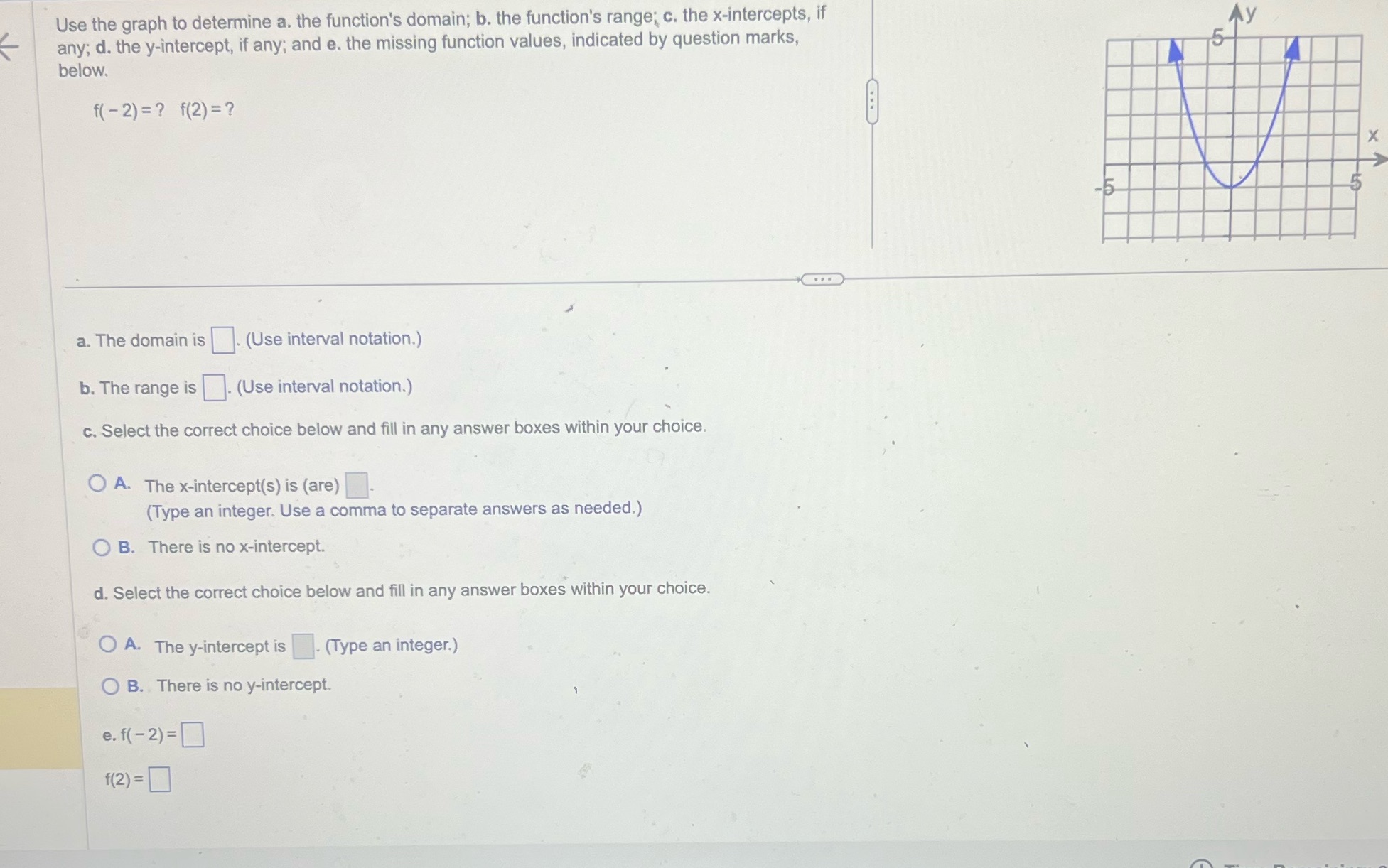 Use the graph to determine a. the function's