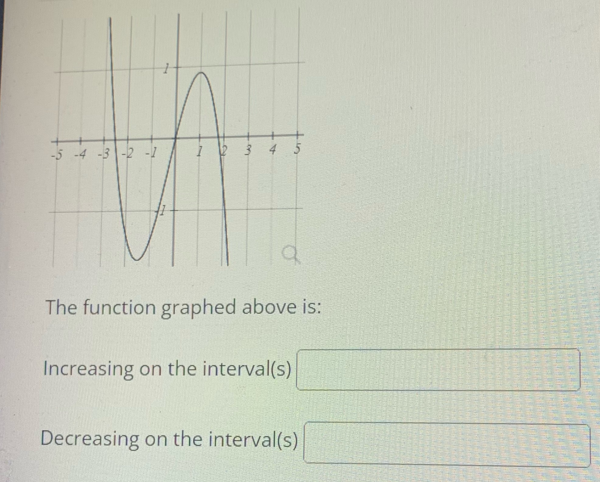 Retry -5 -4 -3 1-2 -1 3 4 The function graphed