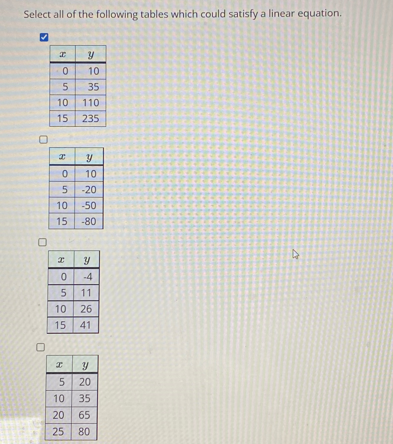 Select all of the following tables which could