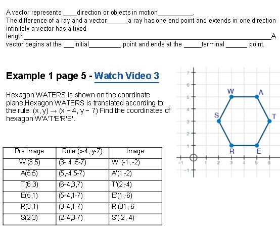 A vector represents direction or objects in